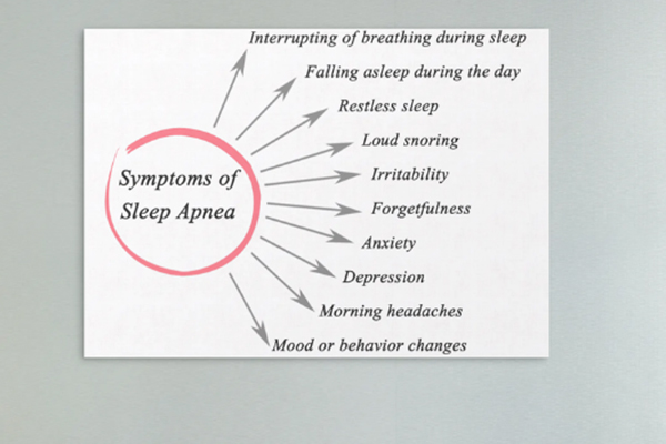 Symptoms of Sleep Apnea